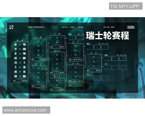 英雄联盟S15瑞士轮精彩对决TES绝地反击战胜BLG成功晋级淘汰赛 英雄联盟S15瑞士轮精彩对决TES绝地反击战胜BLG成功晋级淘汰赛