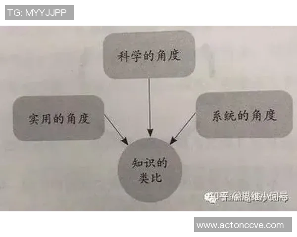 神域纪元中的快速冥想技巧全解析助你轻松提升修炼效率